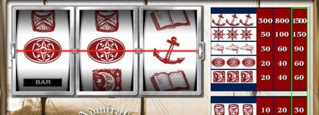 Admiral's Inn Slots